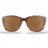 Zeal Magnolia Matte Tortoise Zeal Magnolia Matte Tortoise