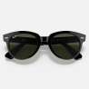 Ray Ban Orion Black Ray Ban Orion Black
