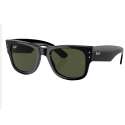 Ray Ban Mega Wayf...