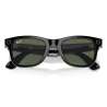 Ray-Ban Meta Wayfarer Shiny Black Ray-Ban Meta Wayfarer Shiny Black