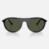 Ray Ban 2215 Black