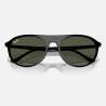 Ray Ban 2215 Black